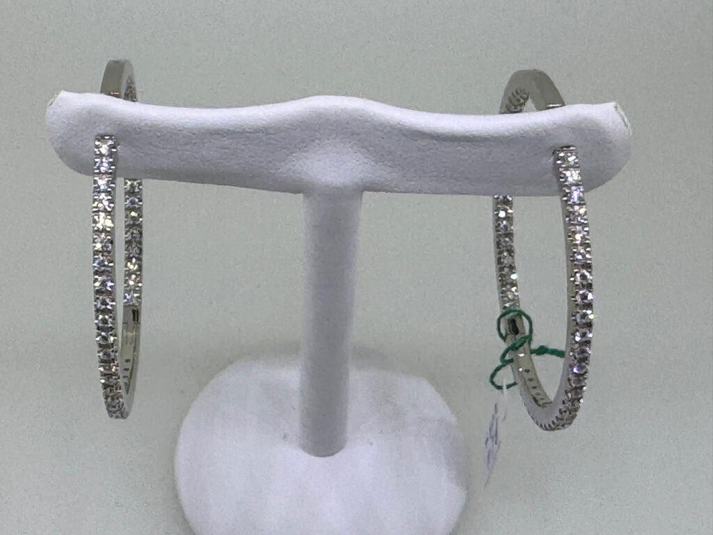 Orecchini: Storia, Significato e Nuove Tendenze Di Un Ornamento Senza Tempo